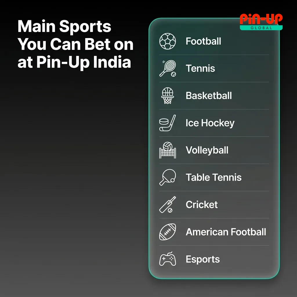 Graphic showing main sports for betting at Pin-Up India: cricket, football, tennis, kabaddi and basketball icons on dark background