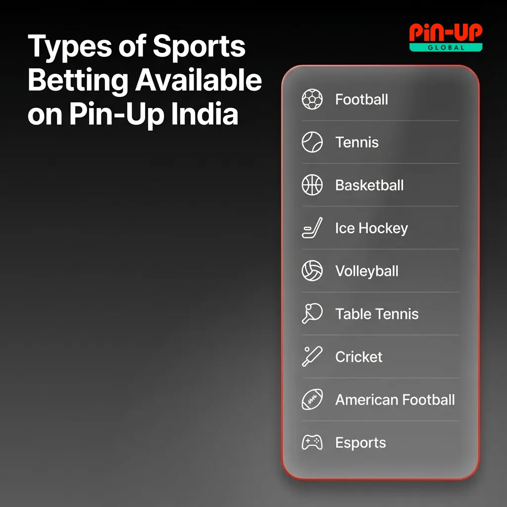 Pin-Up India betting interface showing cricket, football, tennis, kabaddi and other sports icons with odds and markets
