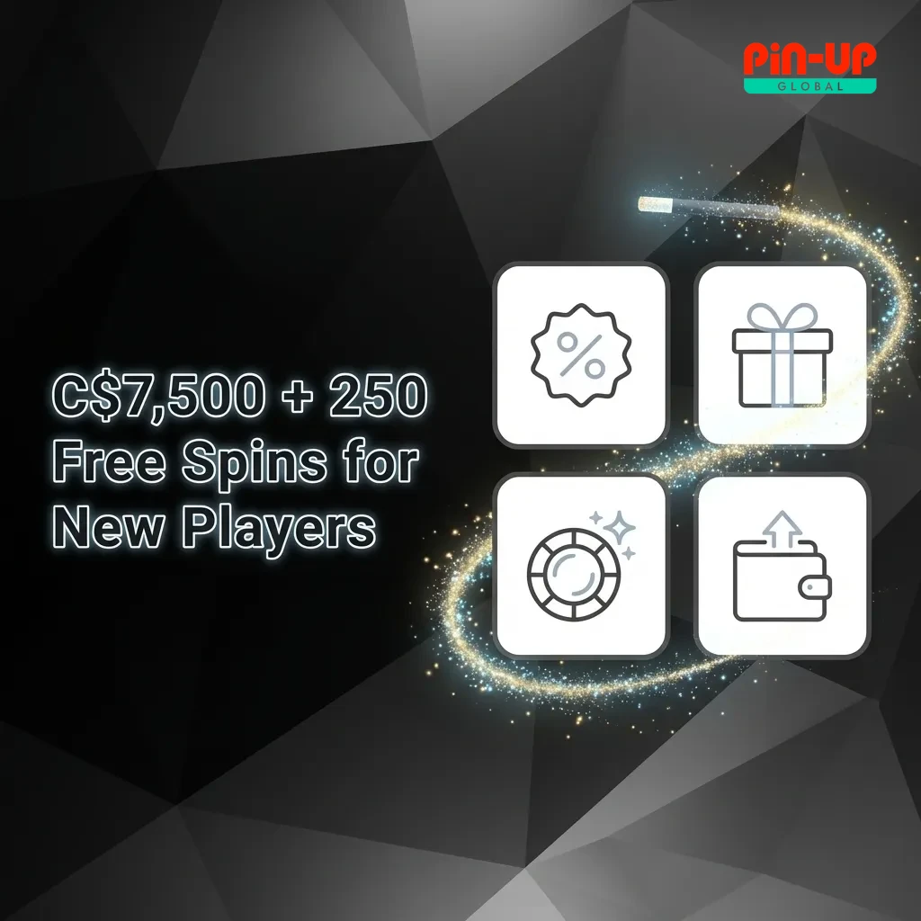 Multi-tier casino welcome bonus breakdown showing C$7,500 and 250 free spins across four deposit levels for new players